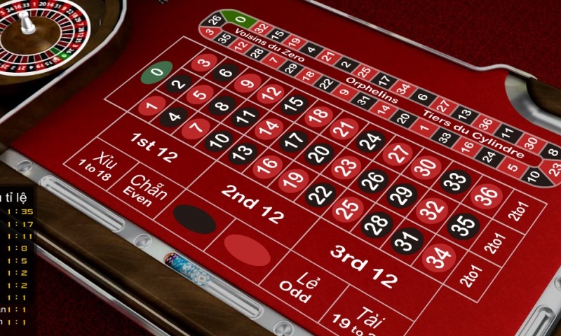 Đa dạng hình thức chơi Roulette